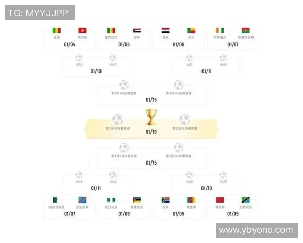 几内亚与阿尔及利亚足球比赛比分预测分析及赛前展望